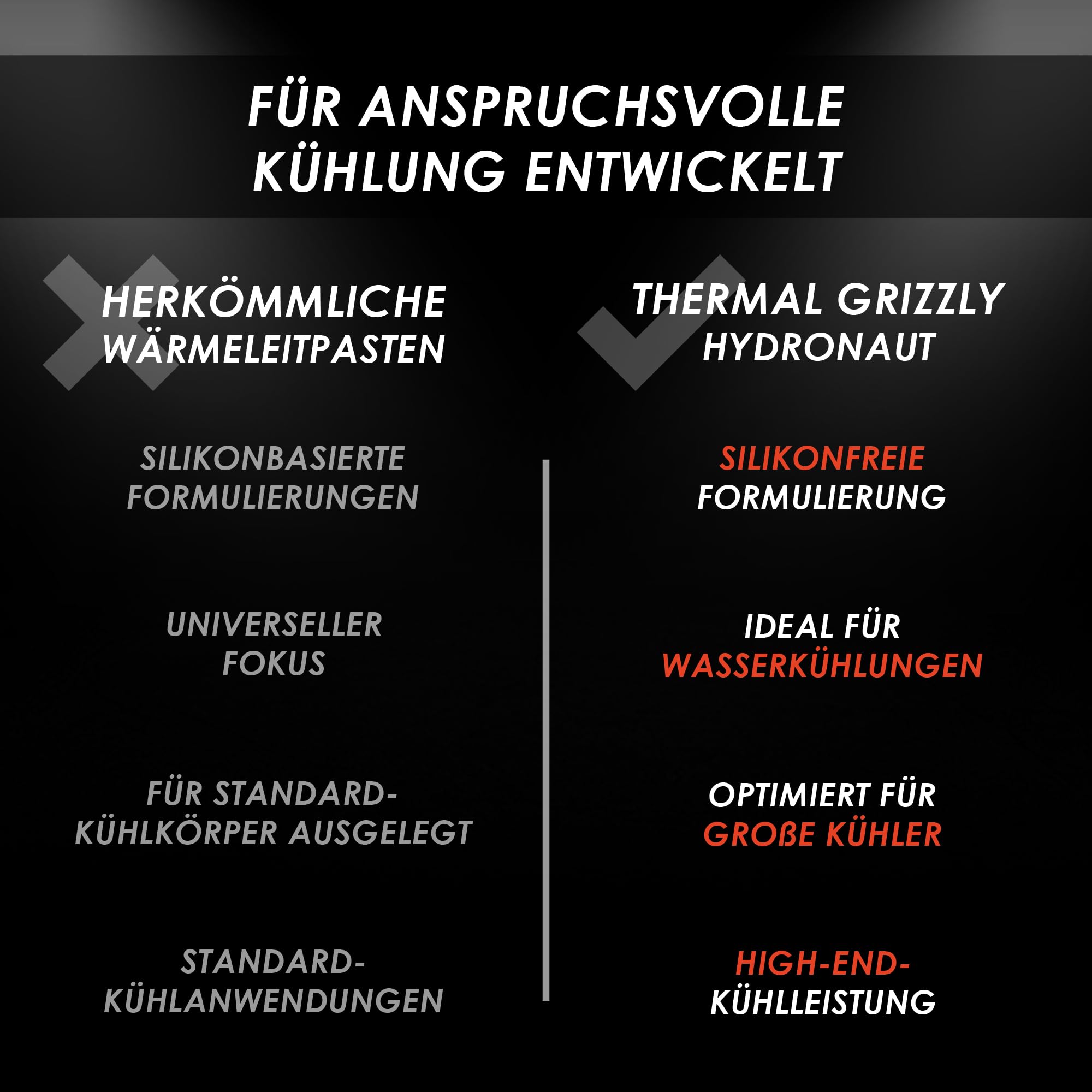 thermal-grizzly-hydronaut-26g-w-rmeleitpaste-f-r-cpu-gpu-und-wasserk-hlung image 5