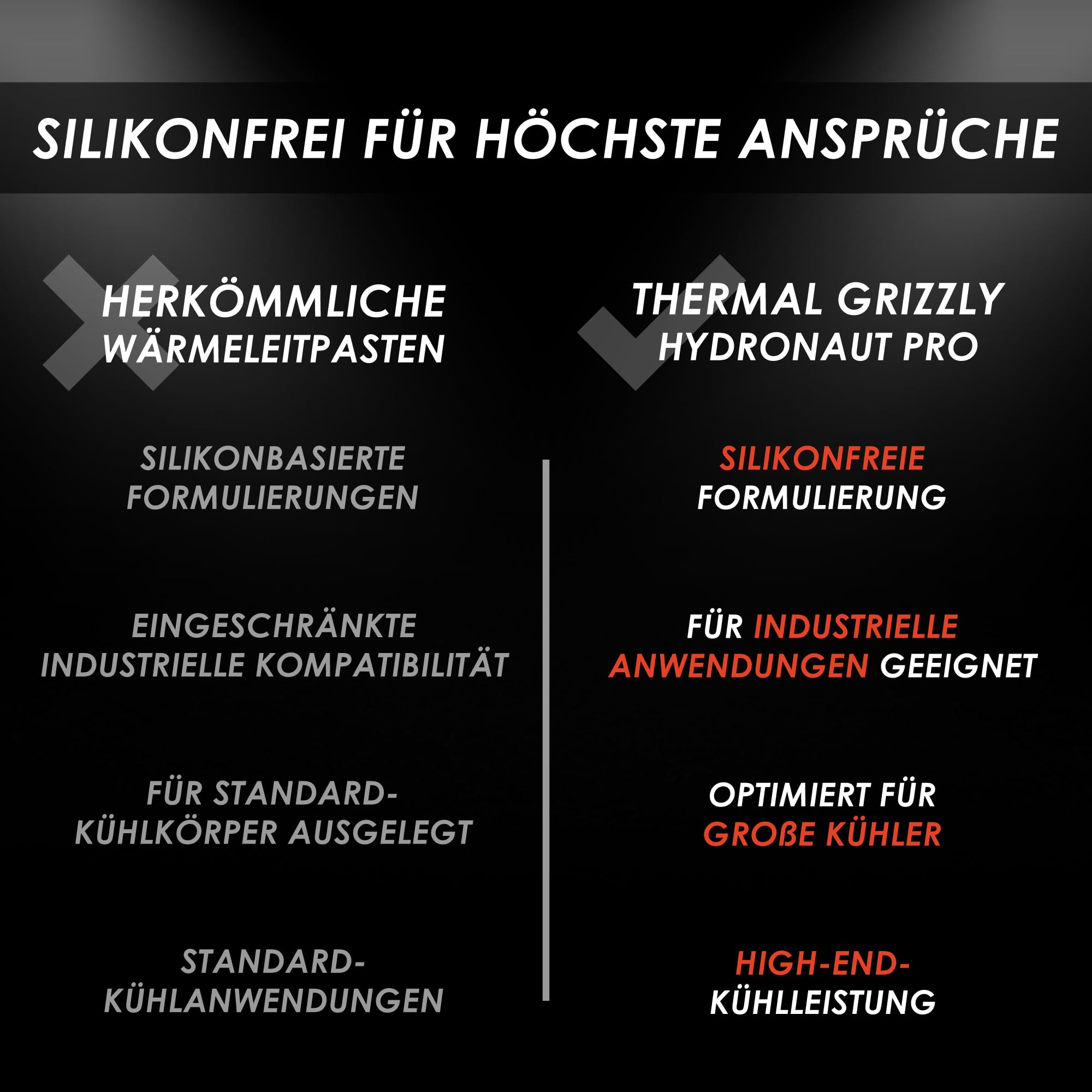 thermal-grizzly-hydronaut-pro-2-g-silikonfreie-w-rmeleitpaste-f-r-cpu-gpu-workst image 5