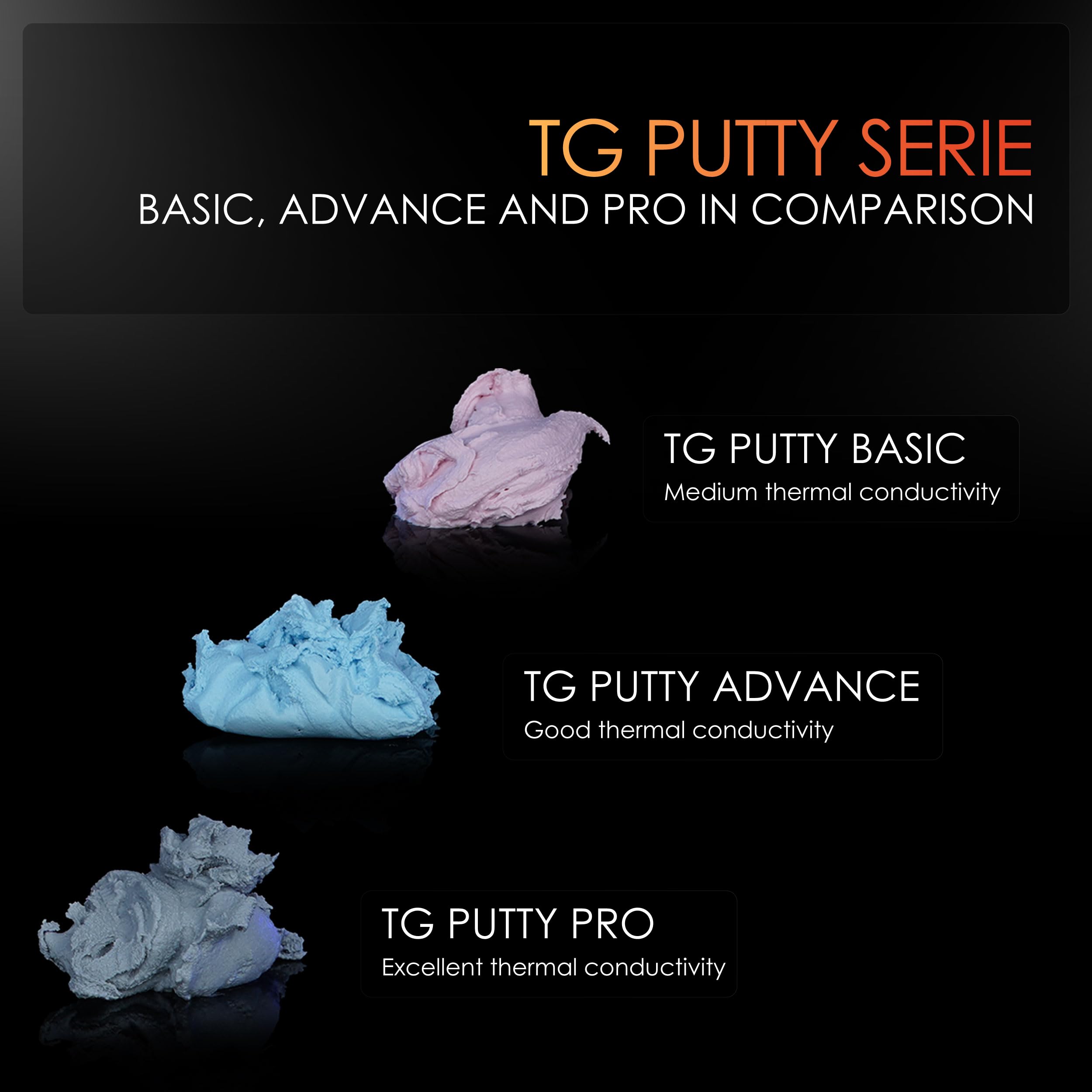 thermal-grizzly-tg-putty-advance-100g-thermal-putty-f-r-vram-vrm-und-pcb image 5