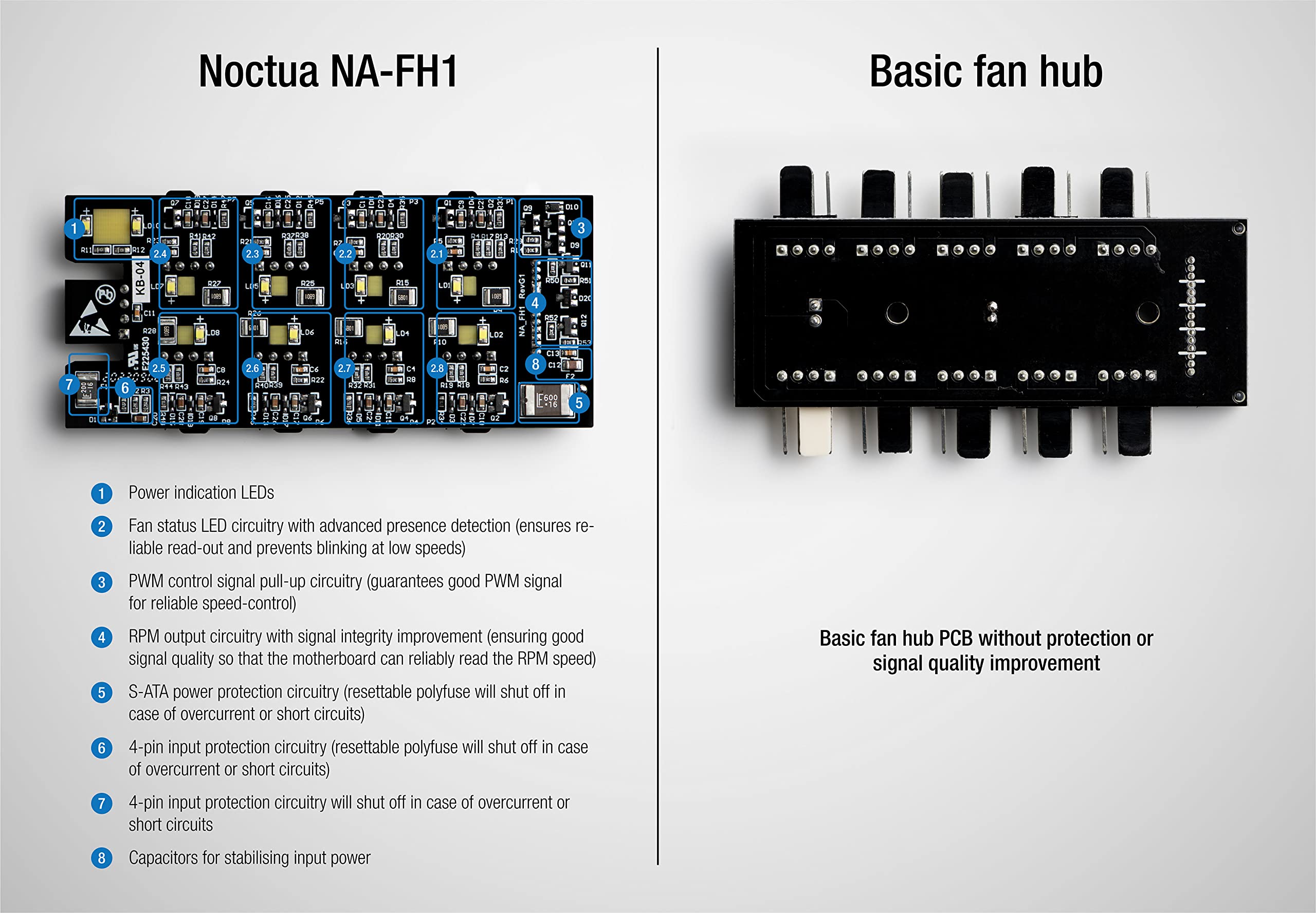 noctua-na-fh1-8-kanal-pwm-l-fter-hub-magnetisch-mit-kurzschlusssicherung image 7