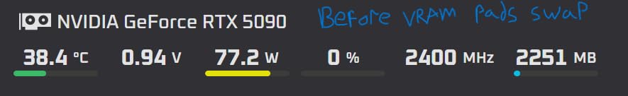 Perfekt für GPU