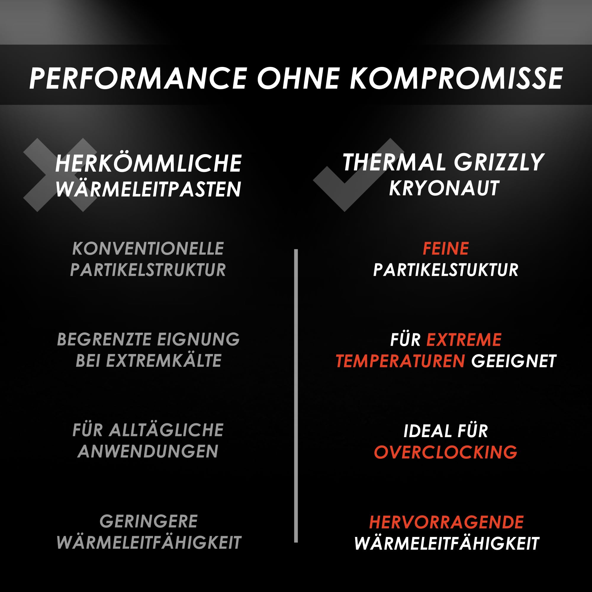 thermal-grizzly-kryonaut-5-5g-hochleistungs-w-rmeleitpaste-f-r-cpu-gpu-und-konso image 7