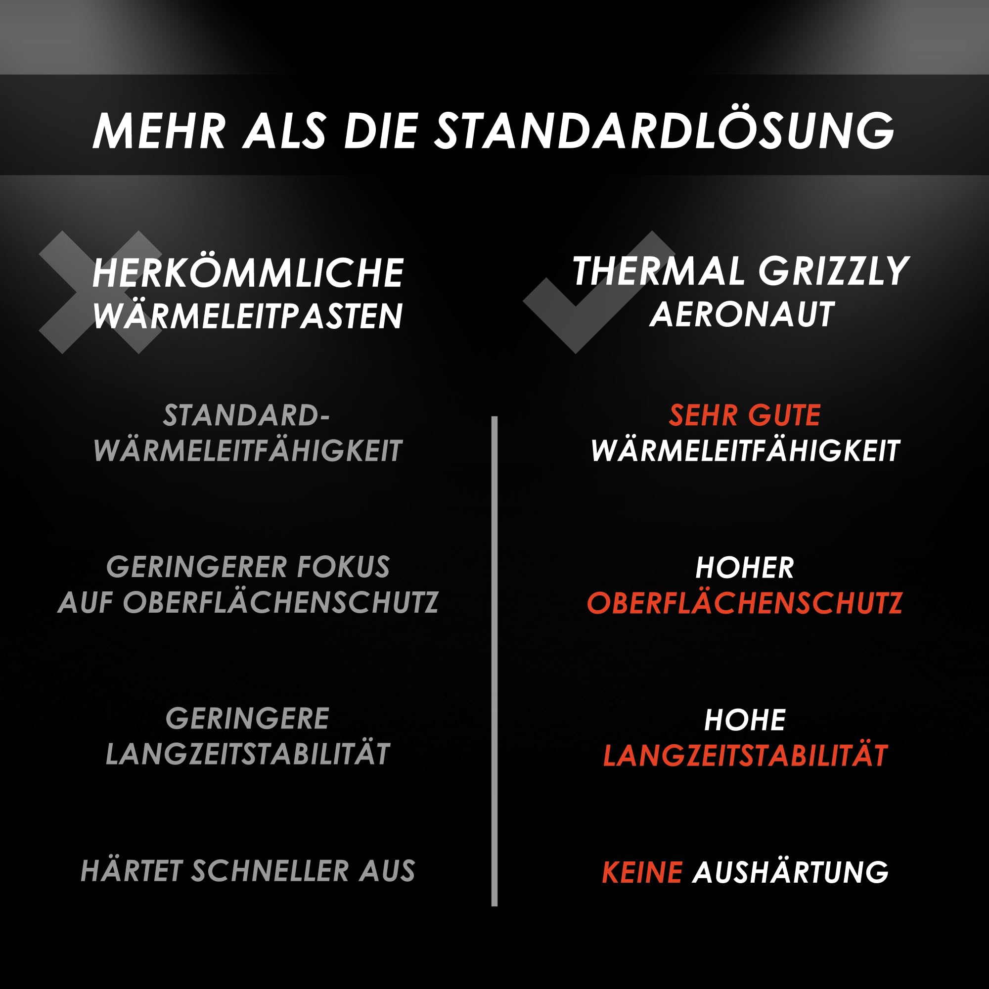 thermal-grizzly-aeronaut-1g-w-rmeleitpaste-f-r-einsteiger-cpu-gpu image 6
