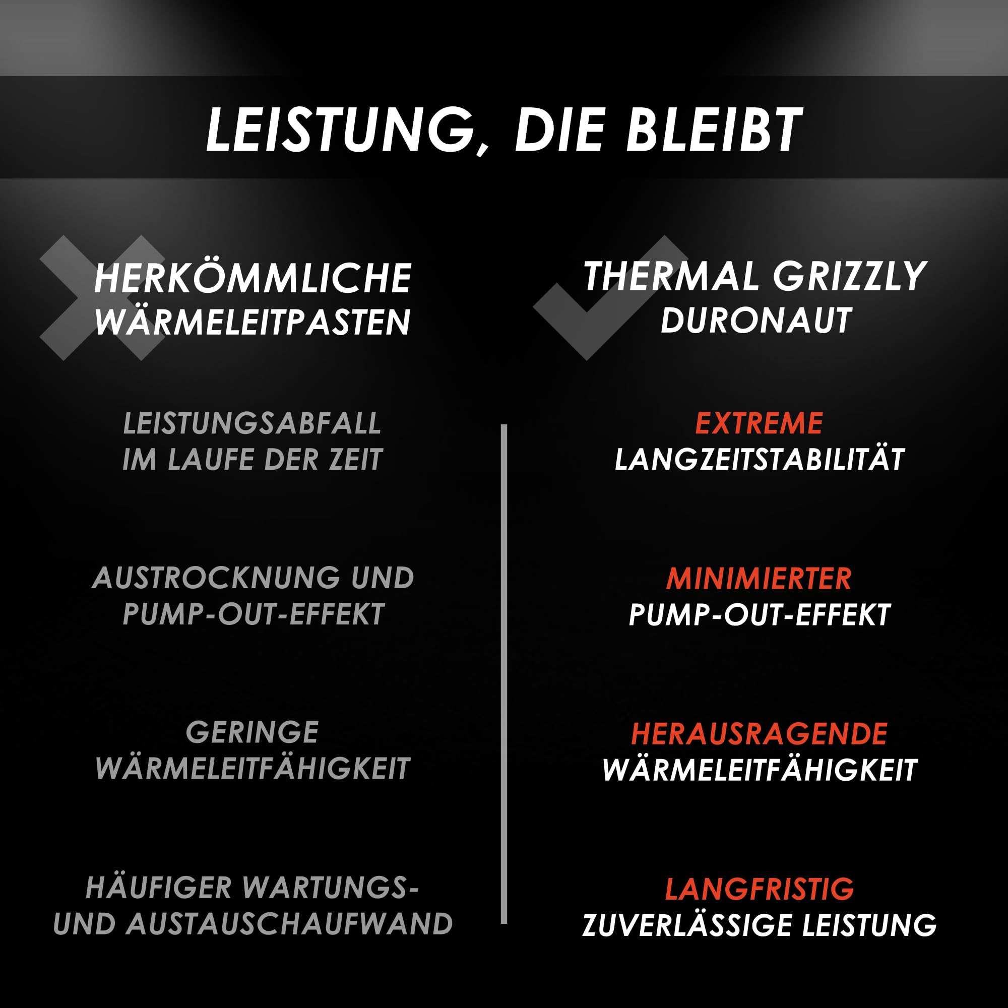 thermal-grizzly-duronaut-2g-w-rmeleitpaste-cpu-gpu-ps5-inkl-3-reinigungssets-6-f image 5