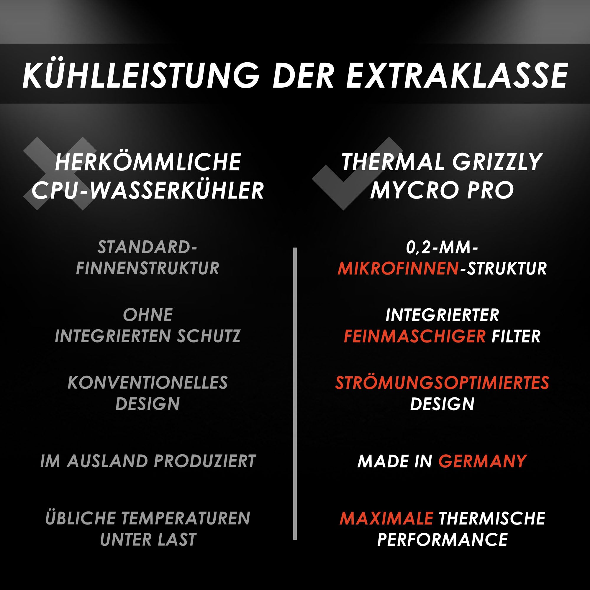 thermal-grizzly-mycro-pro-rgb-schwarz-cpu-wasserk-hler-f-r-amd-am5-am4-68-mikrof image 5