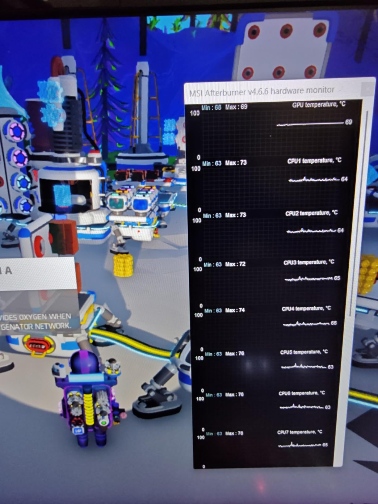 Perfekt für GPUs