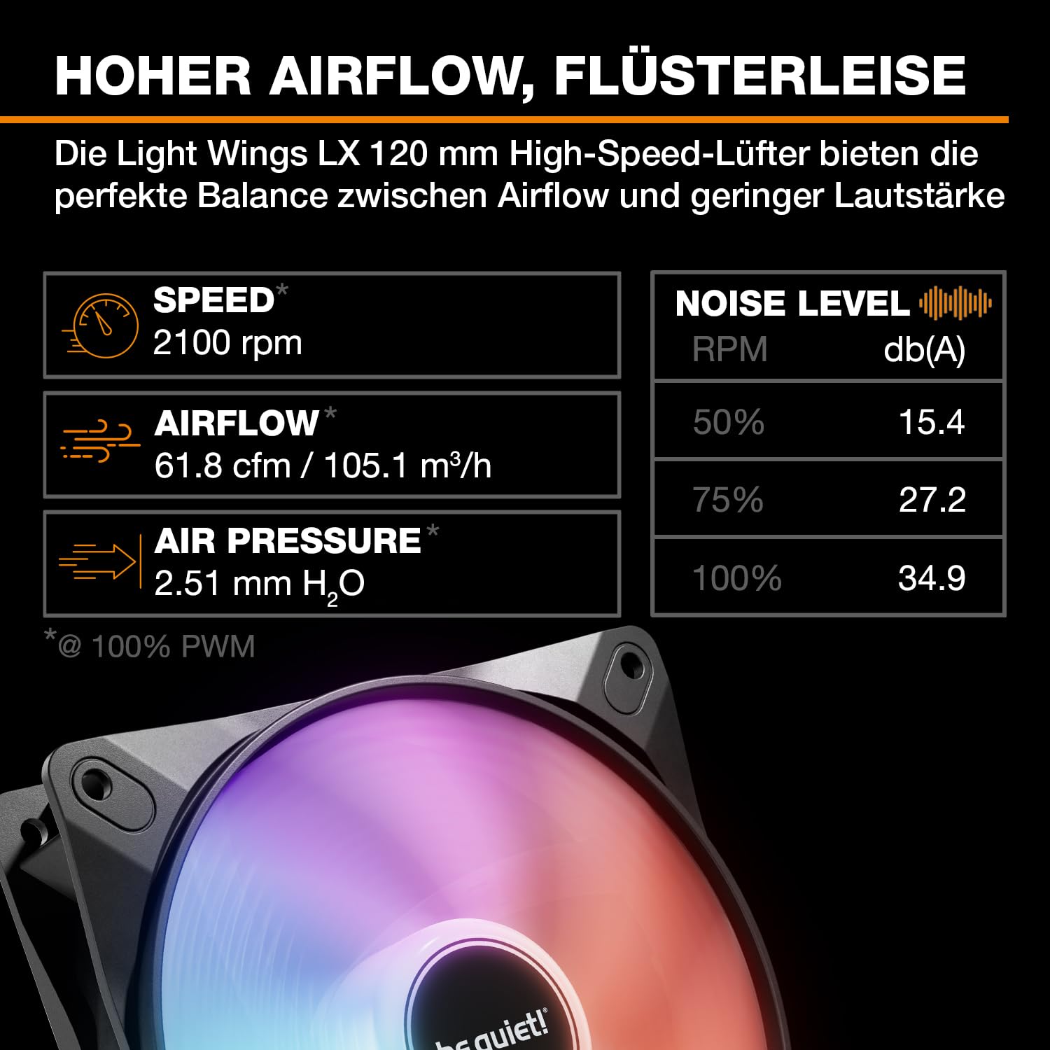 be-quiet-light-loop-io-lcd-360mm-black-cpu-wasserk-hler-mit-2-1-zoll-ips-display image 3