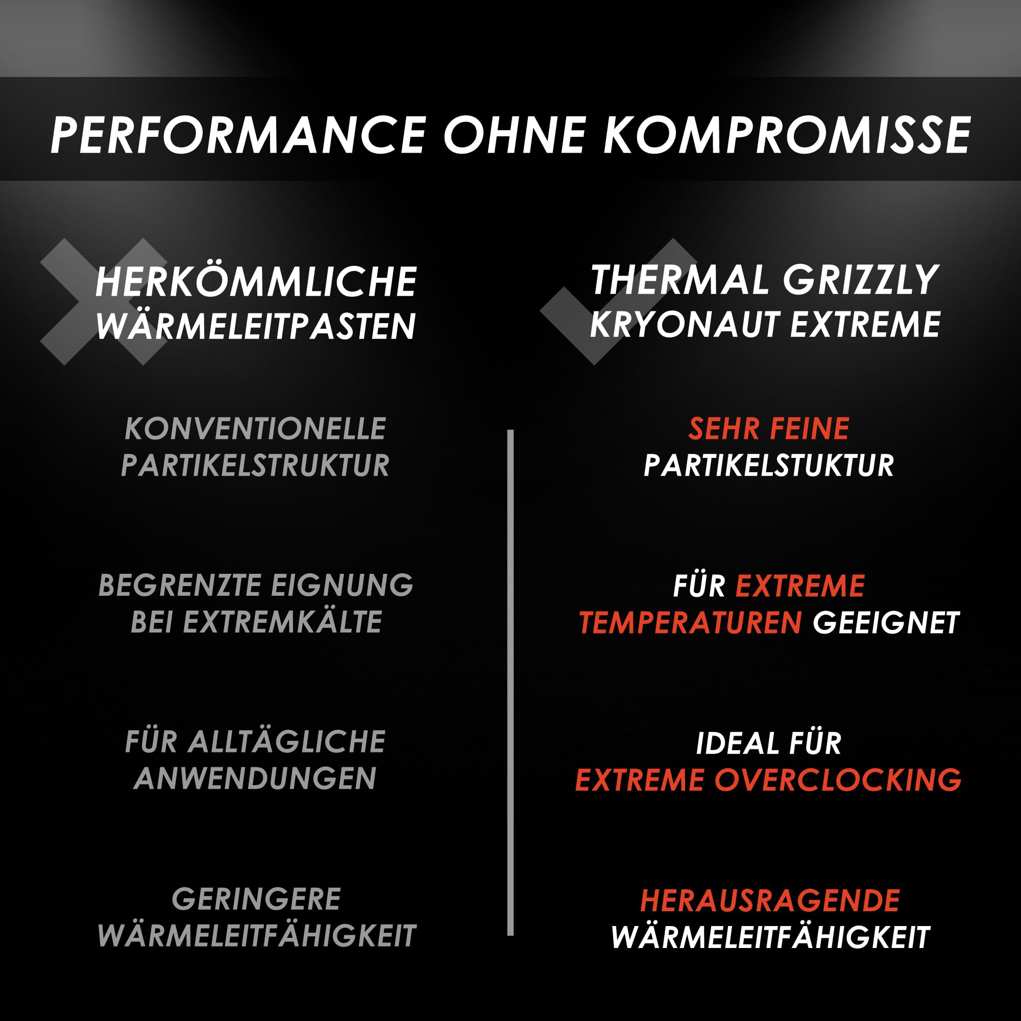 thermal-grizzly-kryonaut-extreme-2g-w-rmeleitpaste image 7