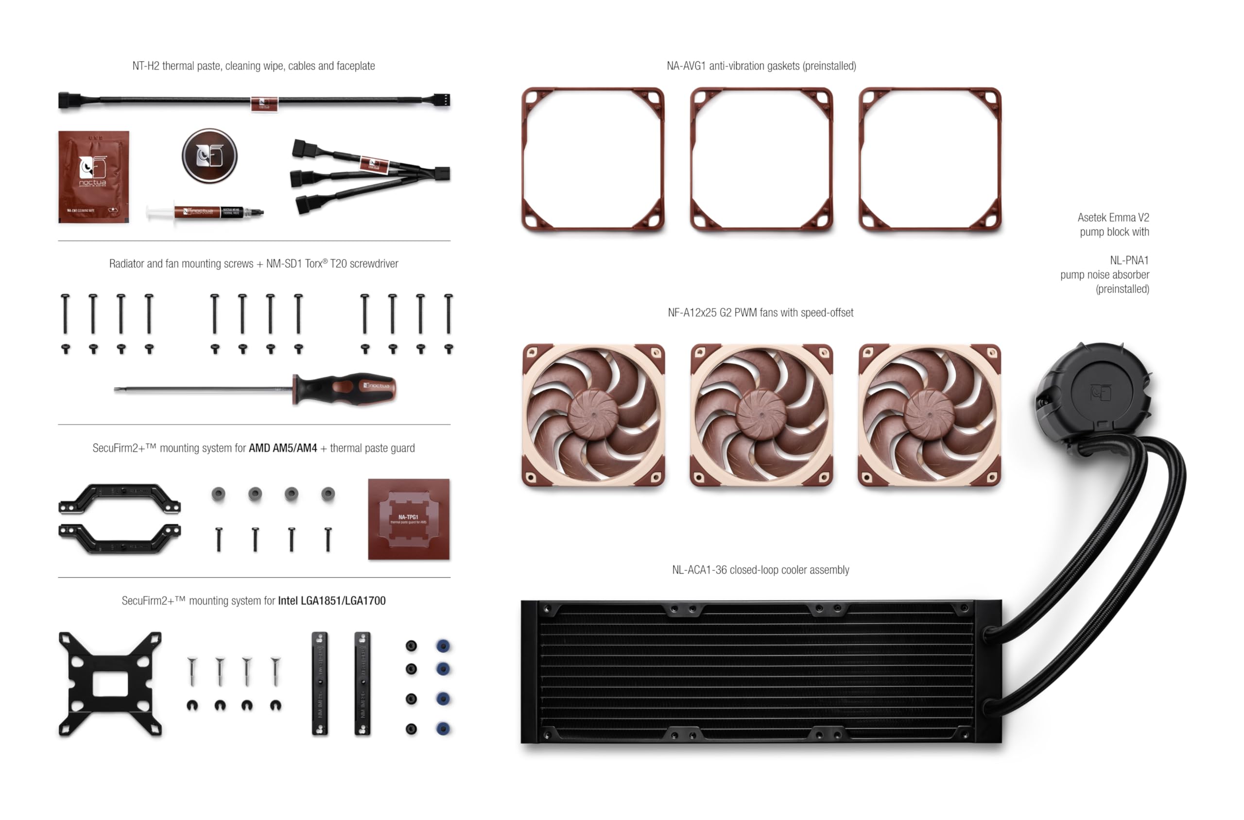 noctua-nl-lc1-36-360mm-aio-cpu-wasserk-hler-leise-nf-a12x25-g2-pwm-asetek-emma-v image 4