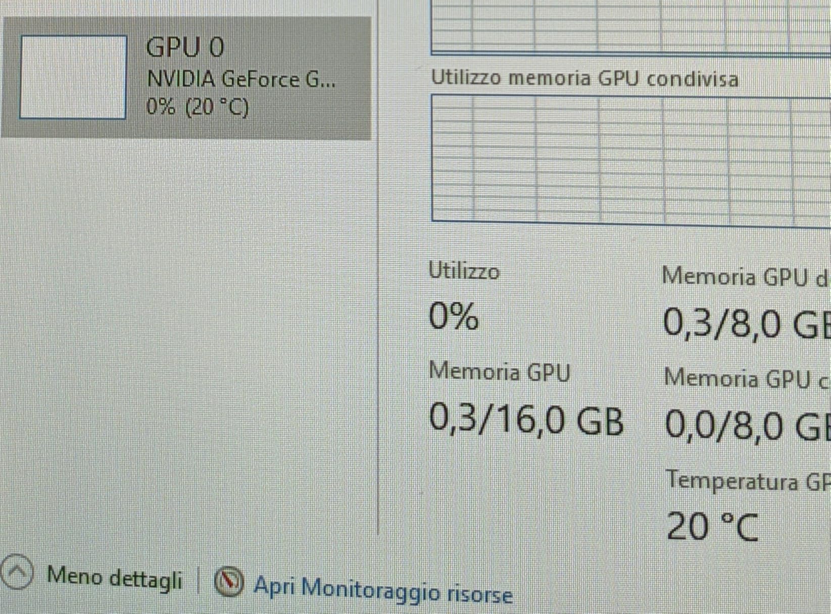 Super dünn, super effektiv